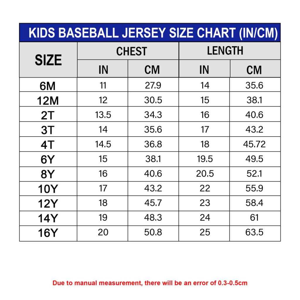 Boston Red Sox MLB x Happy Labor Day United States Of America 2025 Baseball Jersey